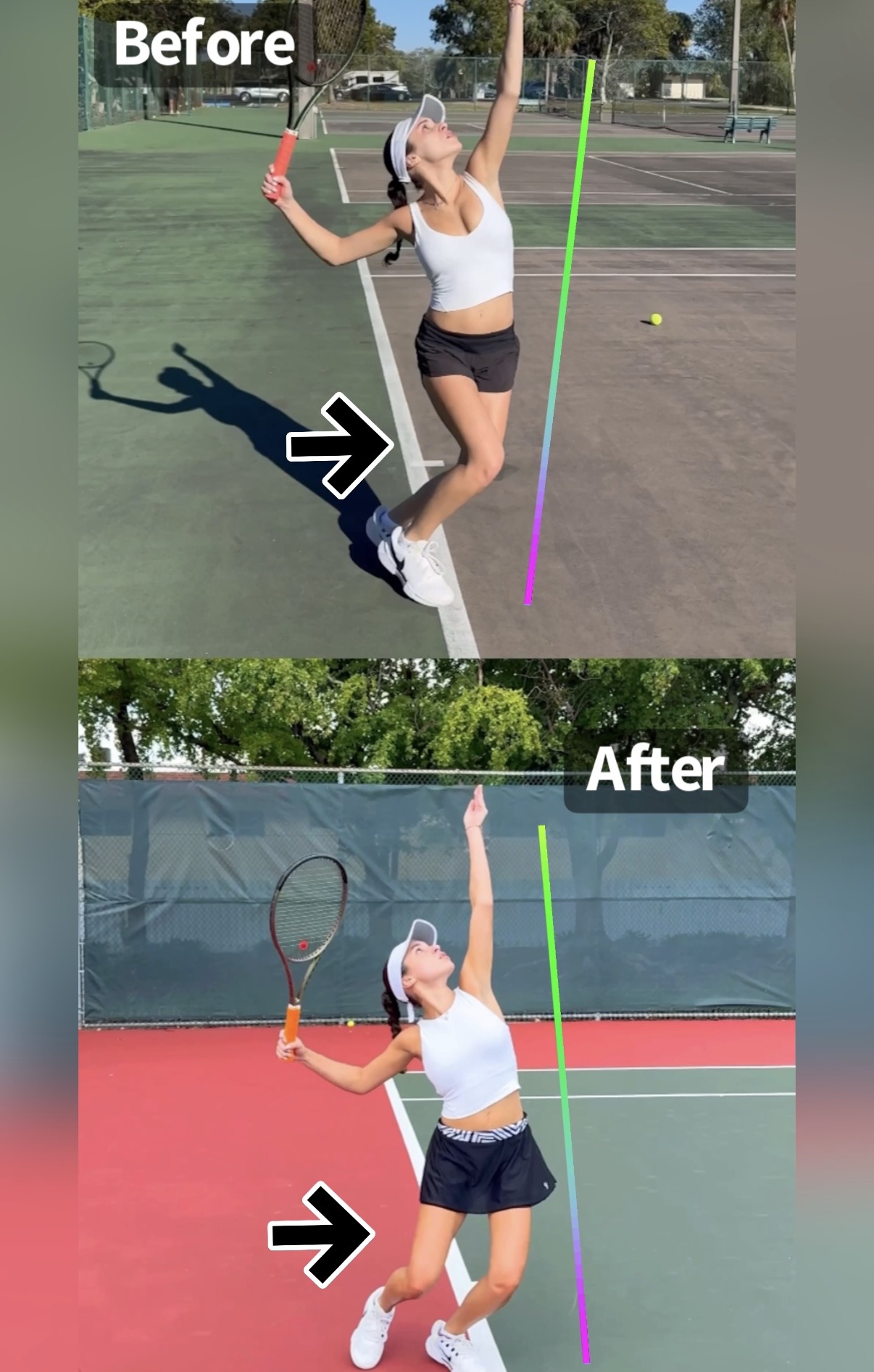 video analysis before and after